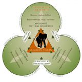 Mali Elephant Project